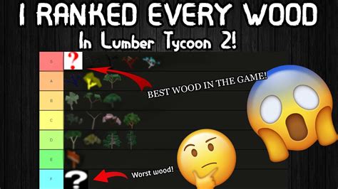 Feb 3, 2020 ... In this video, I show all the types of wood in Lumber Tycoon 2, how to get them, and how much they are worth! (Part 2 of 2) I got kind of ...